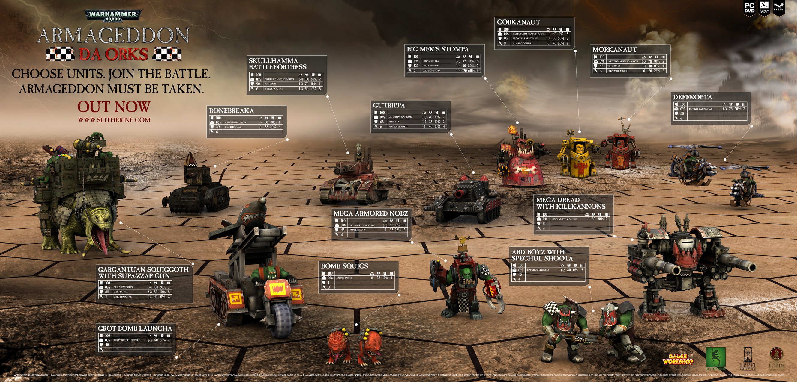 Warhammer 40,000: armageddon - da orks. Warhammer 40,000: armageddon. Warhammer 40,000: armageddon - da orks. армагеддон вархаммер. Warhammer 40000 armageddon da orks.