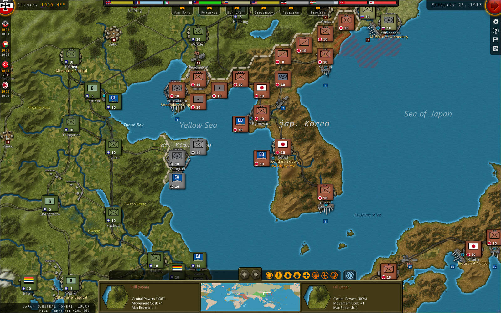 Strategic Command: World War I