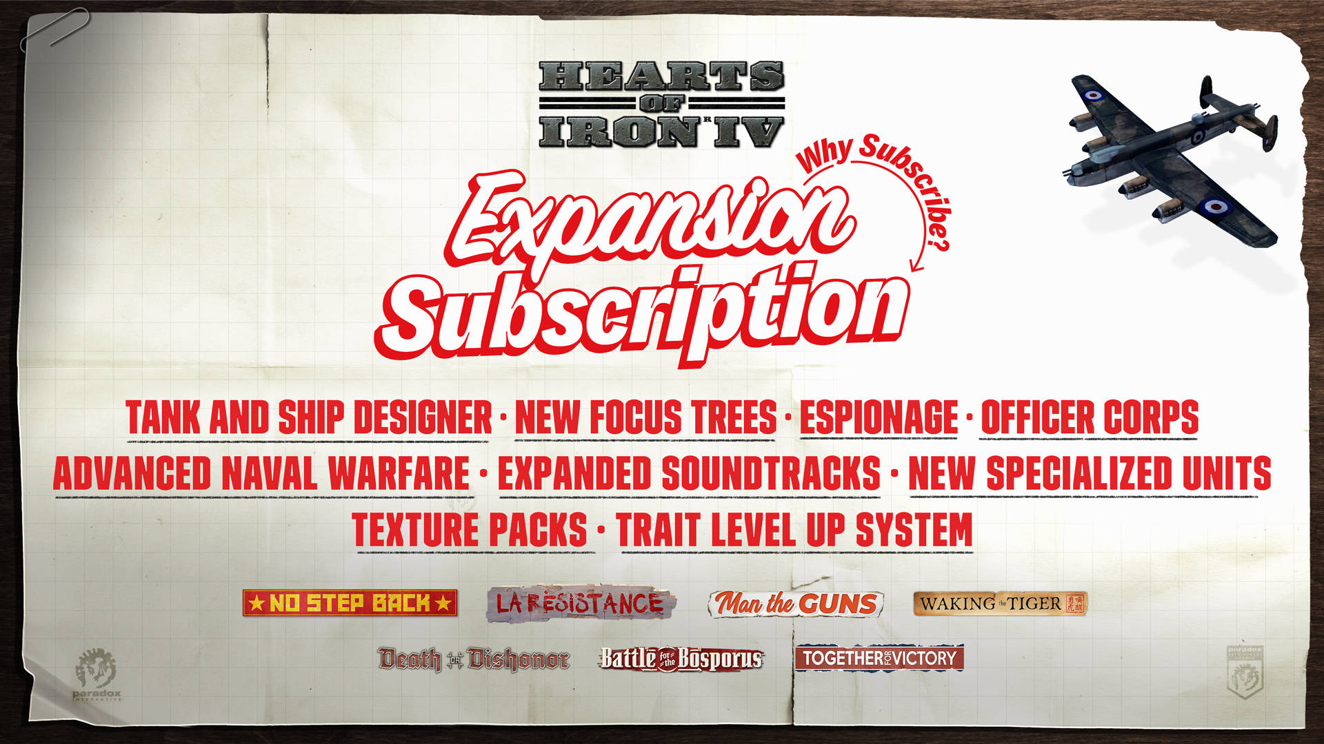 Hearts of Iron IV | Subscription Service