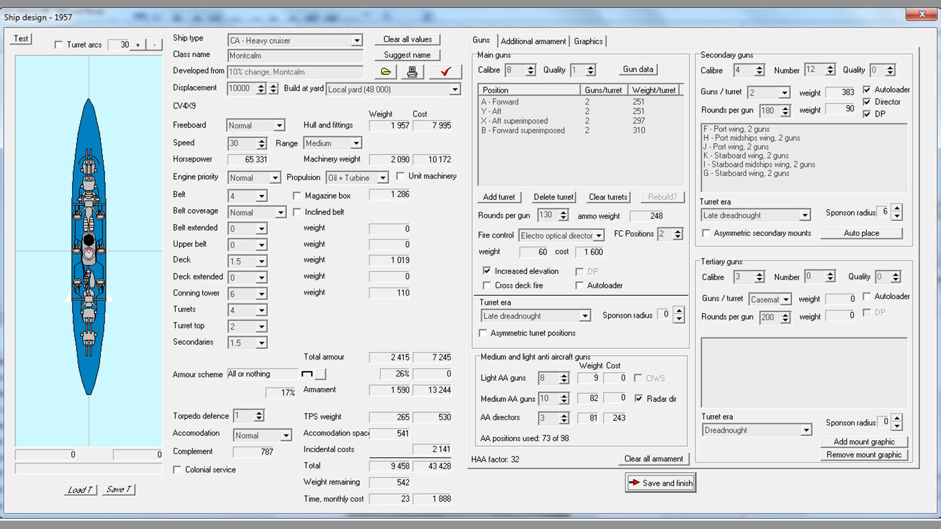 Rule the Waves 3 premières images Gazette du wargamer