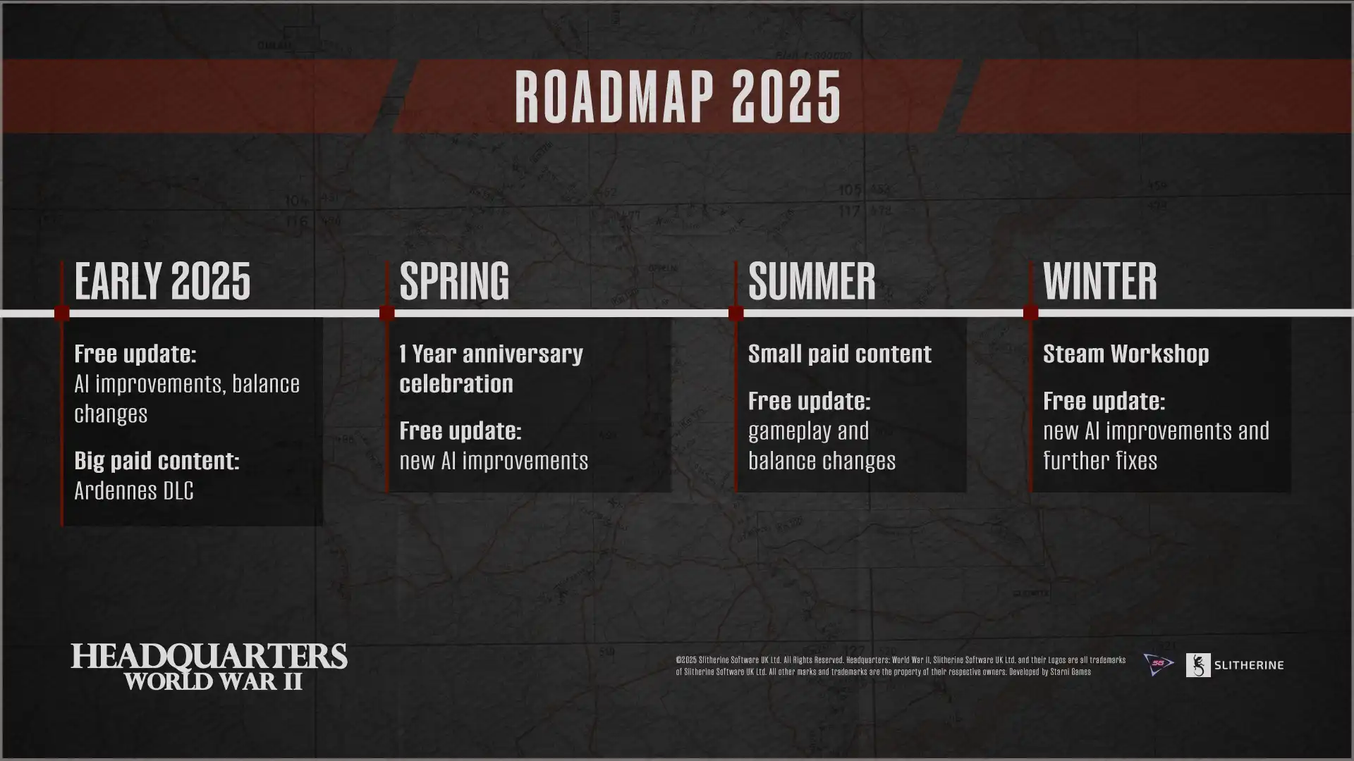 Headquarters: World War II - Roadmap 2025