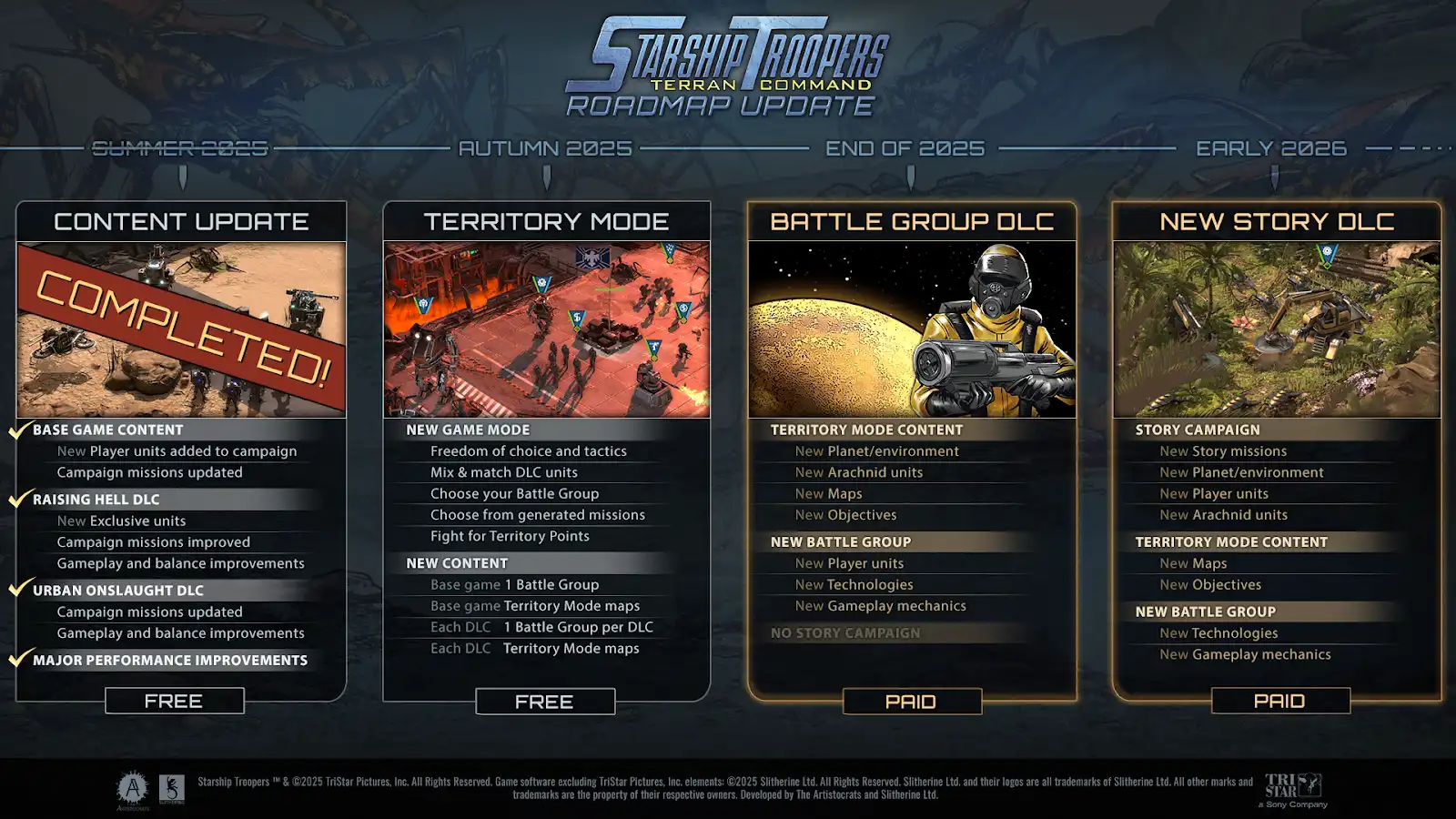 Starship Troopers: Terran Command - Roadmap 2025 - 2026
