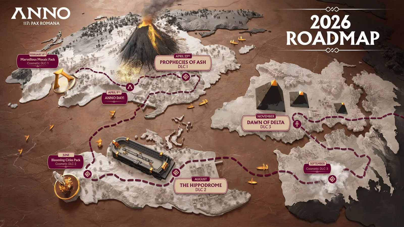 Anno 117 - Feuille de route