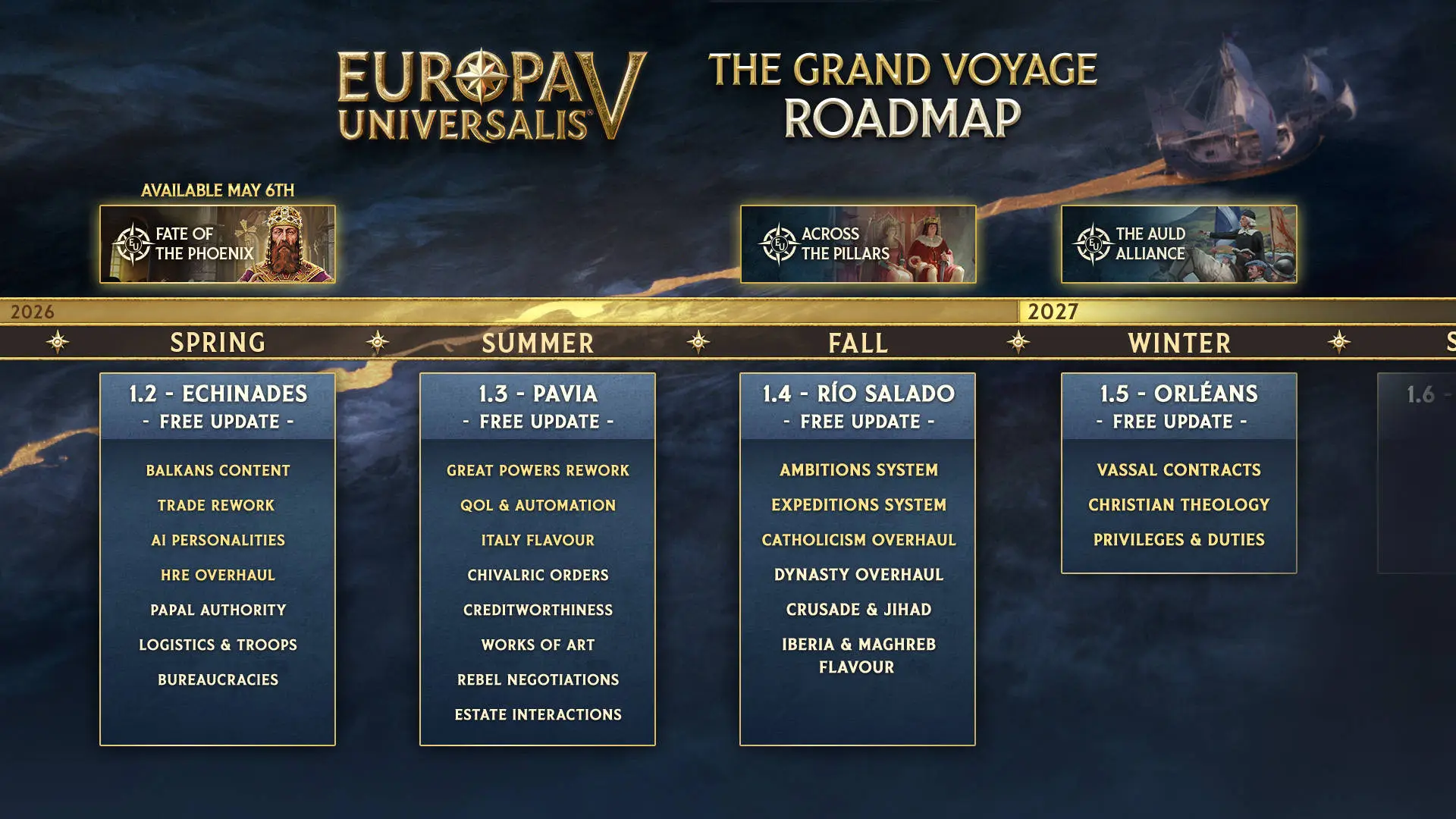 Europa Universalis 5 - Le grand voyage - Feuille de route