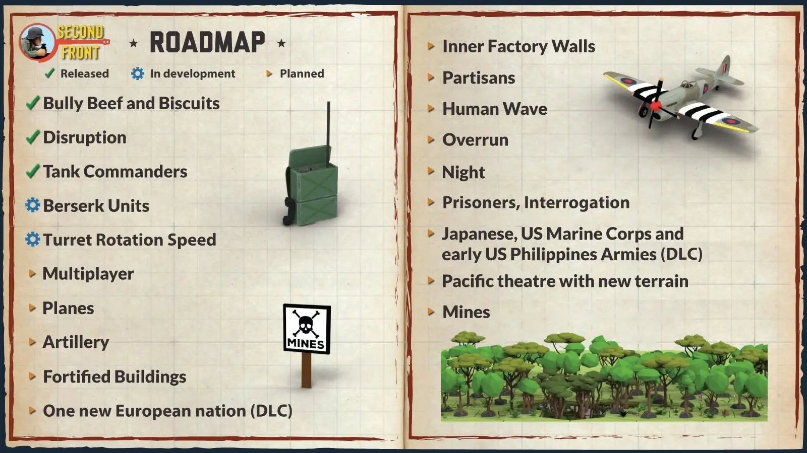 Second Front - New Roadmap 2026